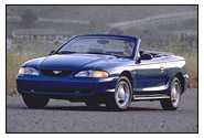 Convertible Rentals